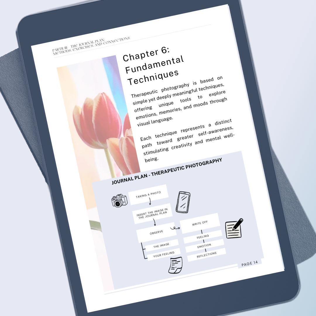 Bundle - Into the Photo Journal Plan +  e-Book